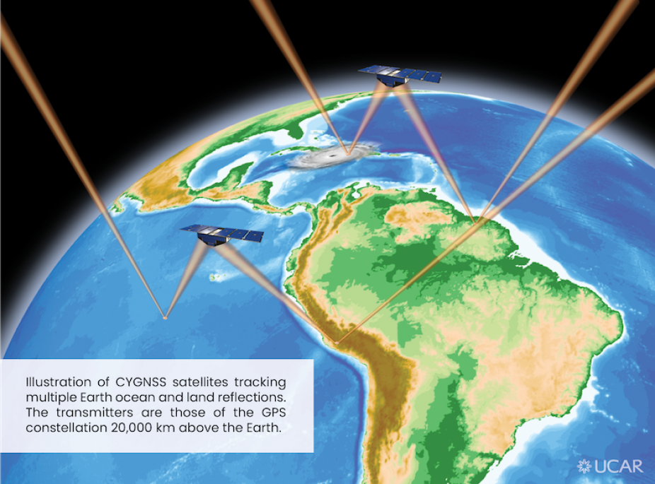 CYGNSS Satellites Tracking Earth Ocean and Land Reflections