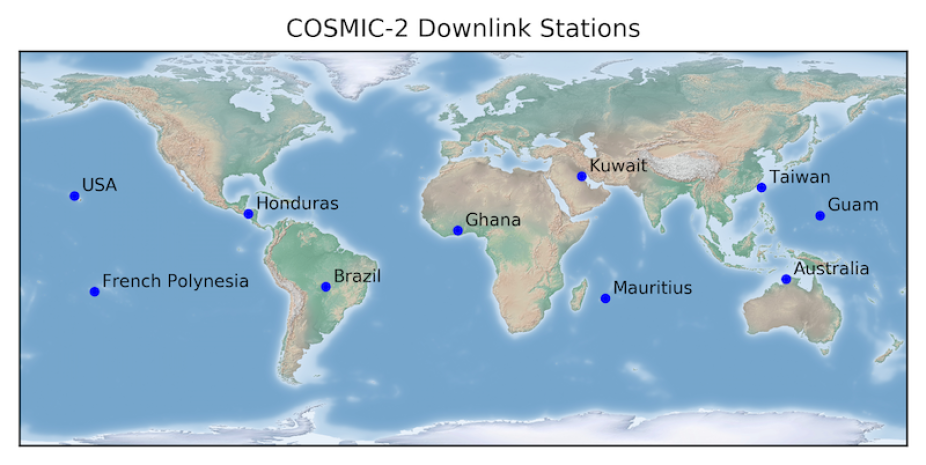 downlink-sites